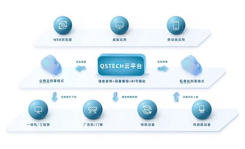 信息化解决方案:构建企业数字化转型的新引擎